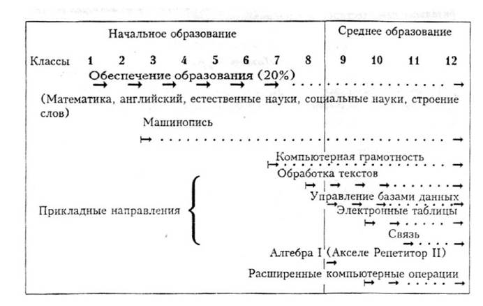 Этом помогают ли таблетки для роста волос Помогают ли таблетки для роста волос того